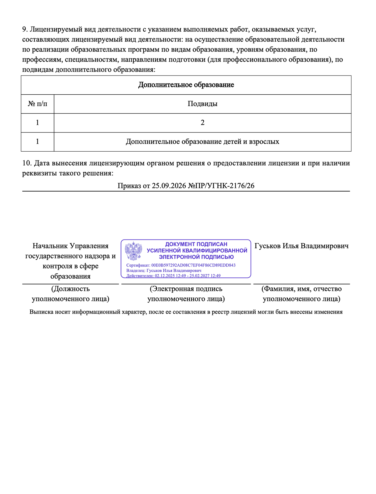 Лицензия 2026 год